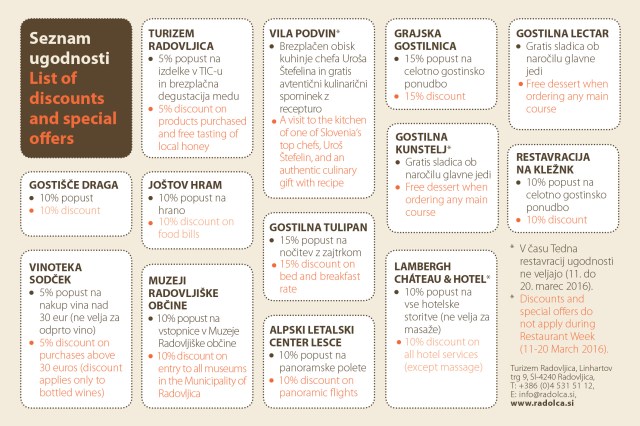 kartica ugodnosti adele-2